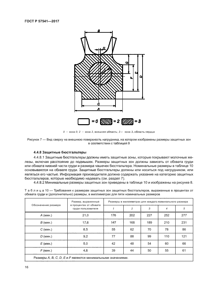 ГОСТ Р 57541-2017