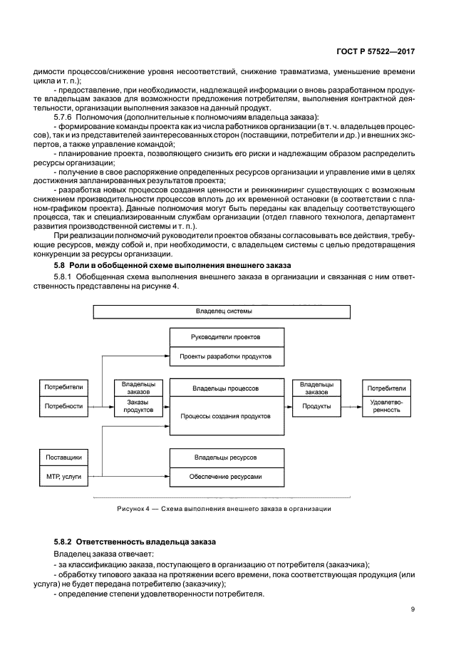 ГОСТ Р 57522-2017