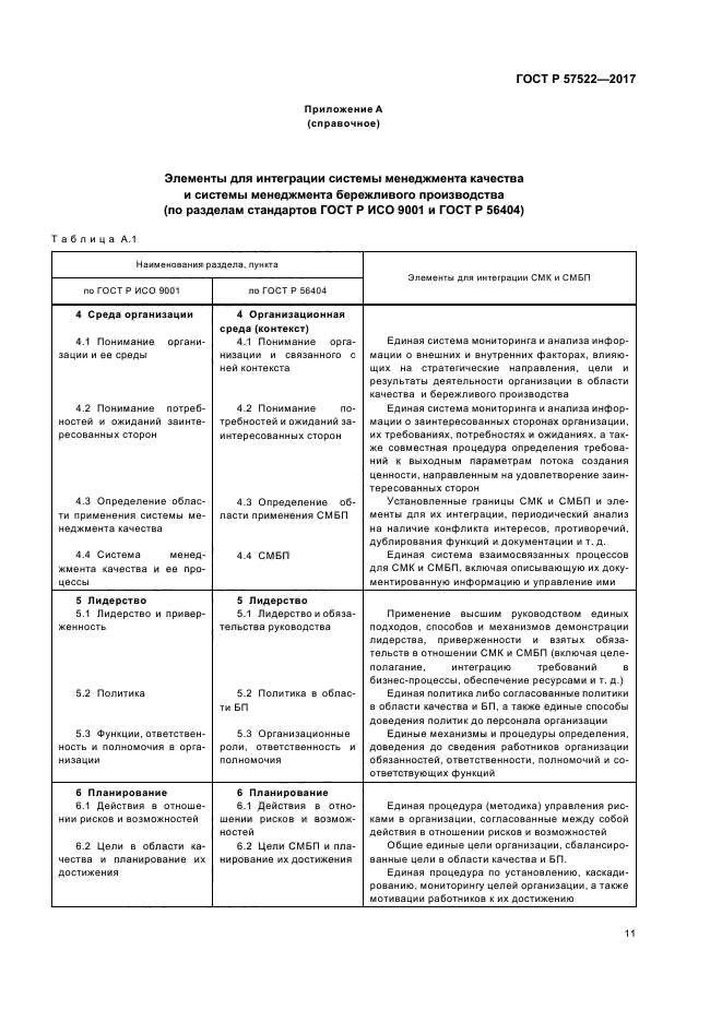 ГОСТ Р 57522-2017