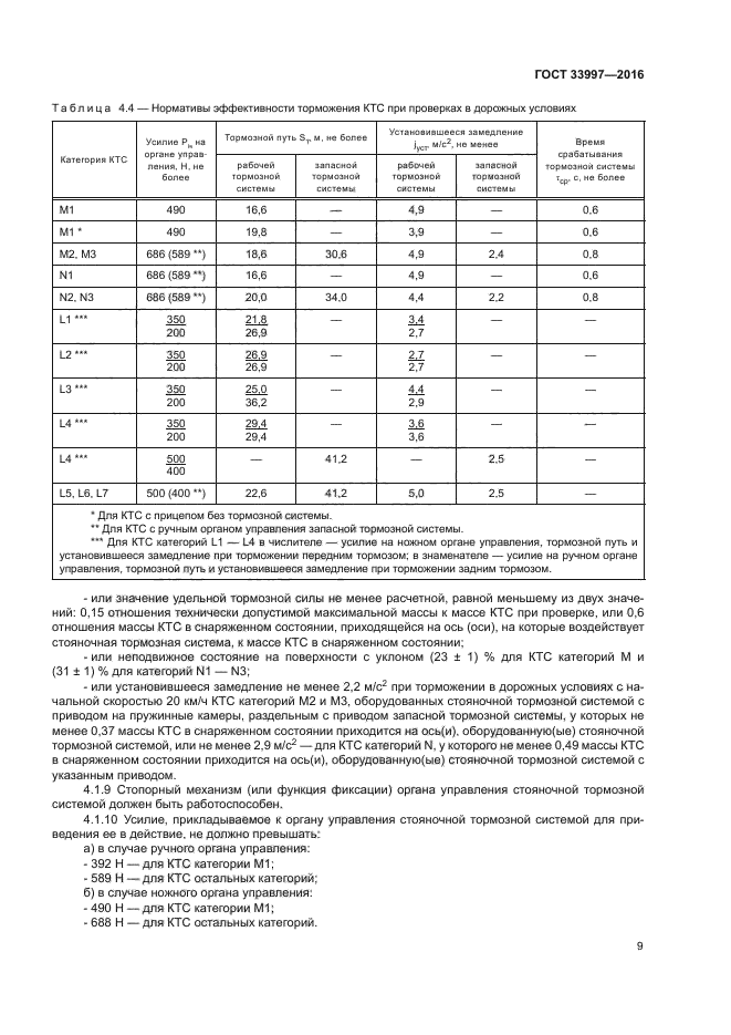 ГОСТ 33997-2016