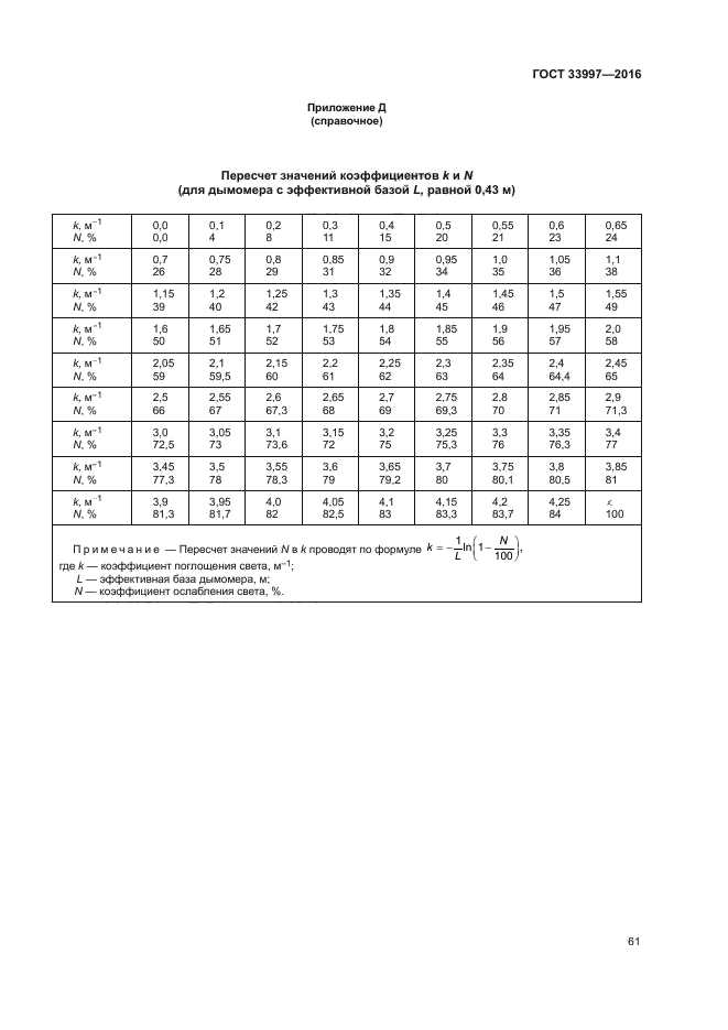 ГОСТ 33997-2016