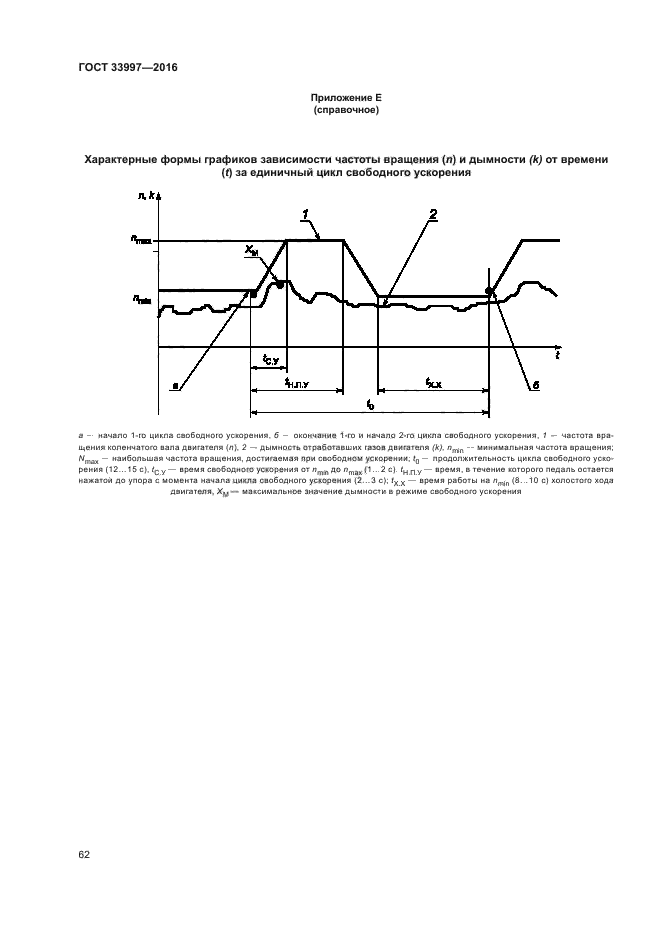 ГОСТ 33997-2016