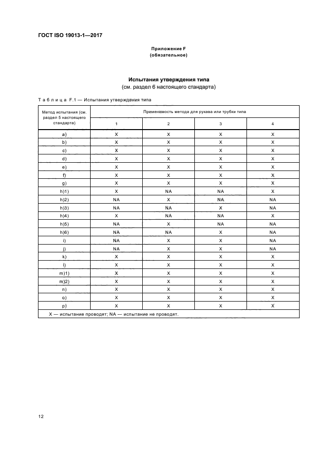 ГОСТ ISO 19013-1-2017