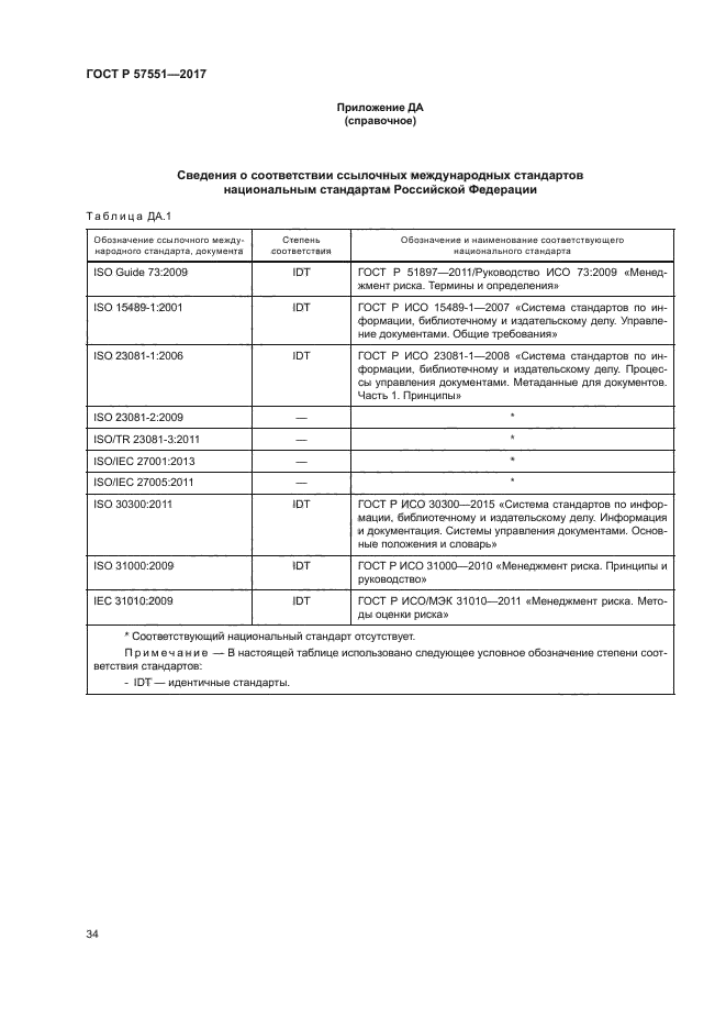 ГОСТ Р 57551-2017