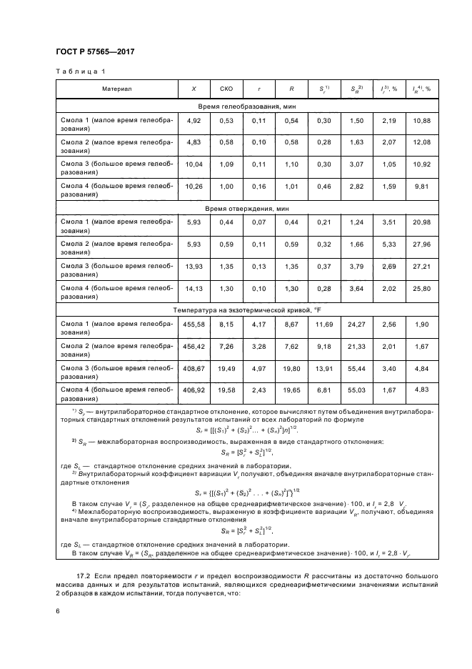 ГОСТ Р 57565-2017