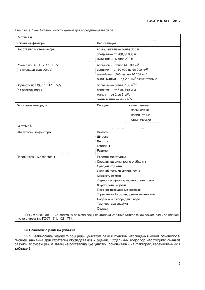 ГОСТ Р 57567-2017