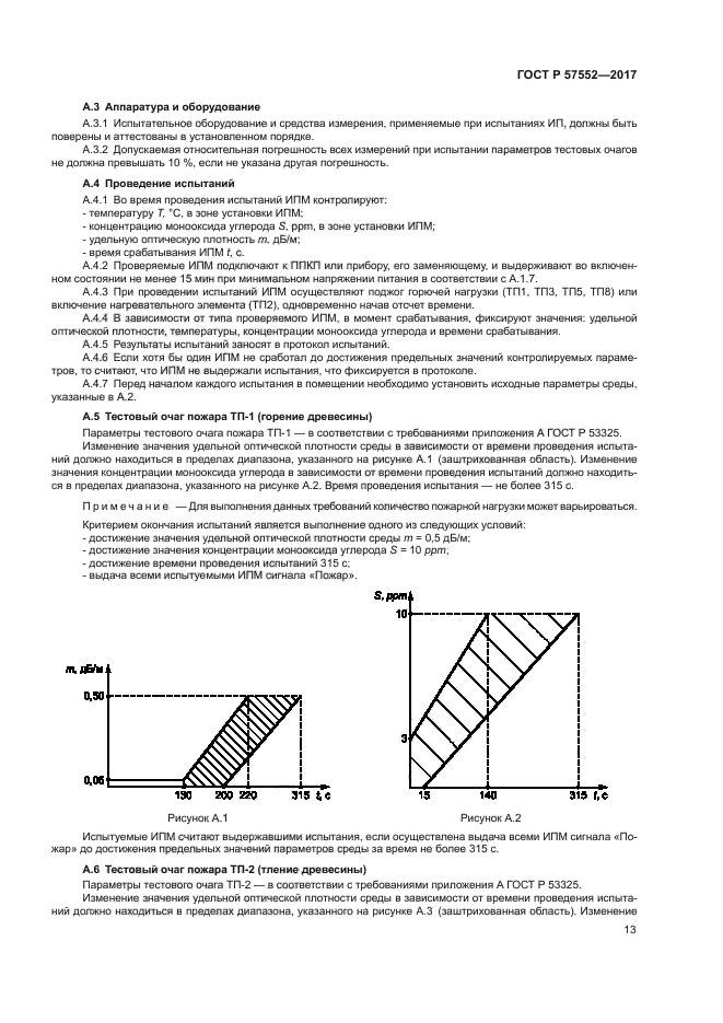 ГОСТ Р 57552-2017