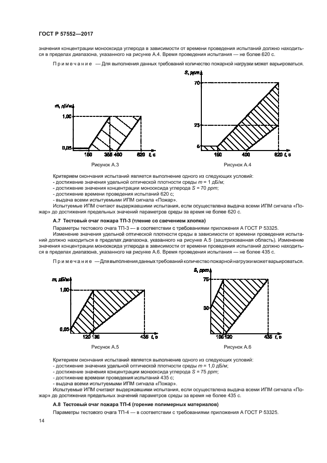 ГОСТ Р 57552-2017