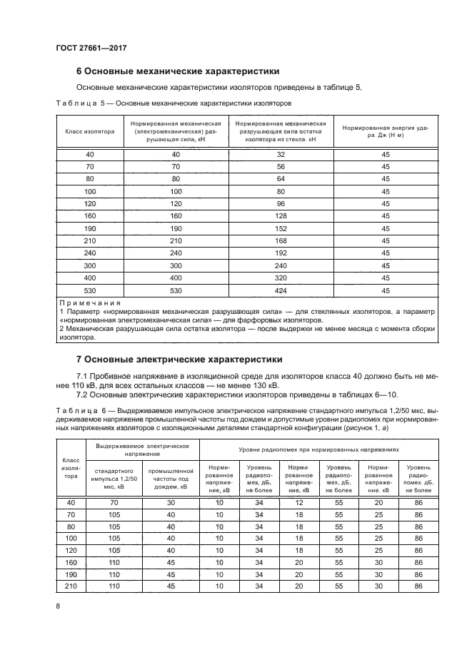 ГОСТ 27661-2017