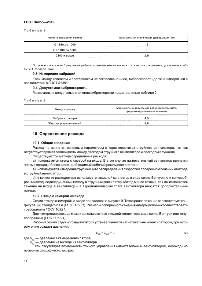 ГОСТ 34055-2016