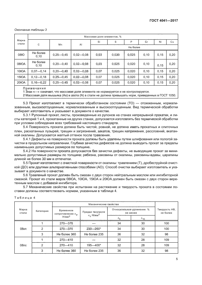 ГОСТ 4041-2017