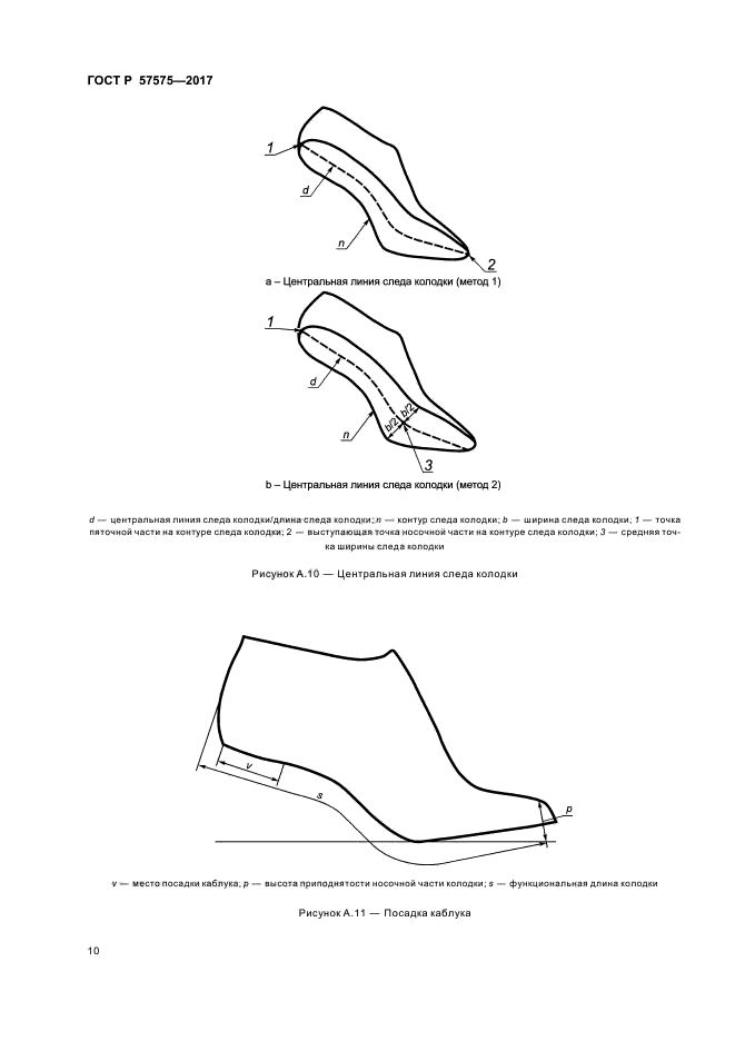 ГОСТ Р 57575-2017