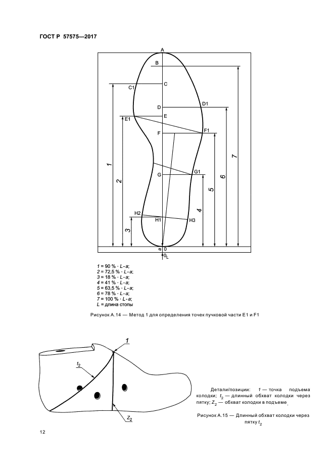 ГОСТ Р 57575-2017