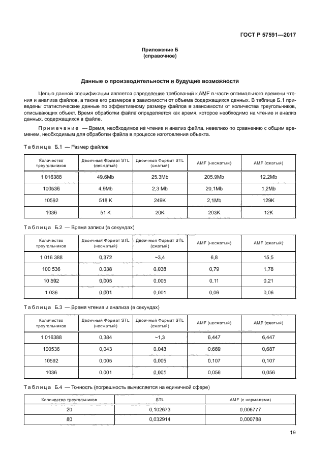 ГОСТ Р 57591-2017