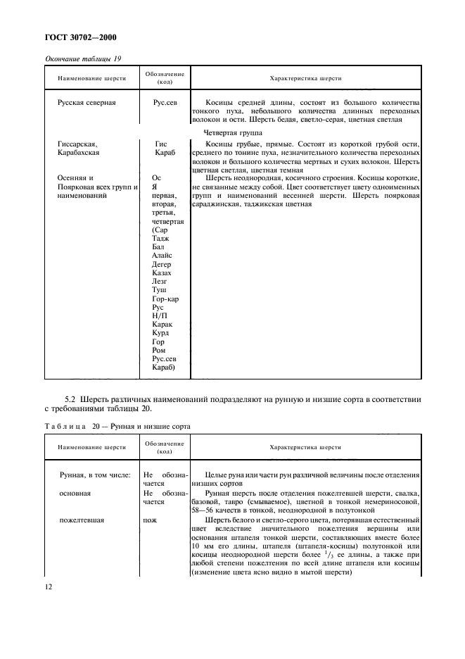 ГОСТ 30702-2000