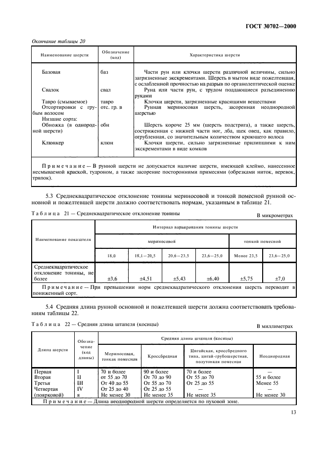 ГОСТ 30702-2000