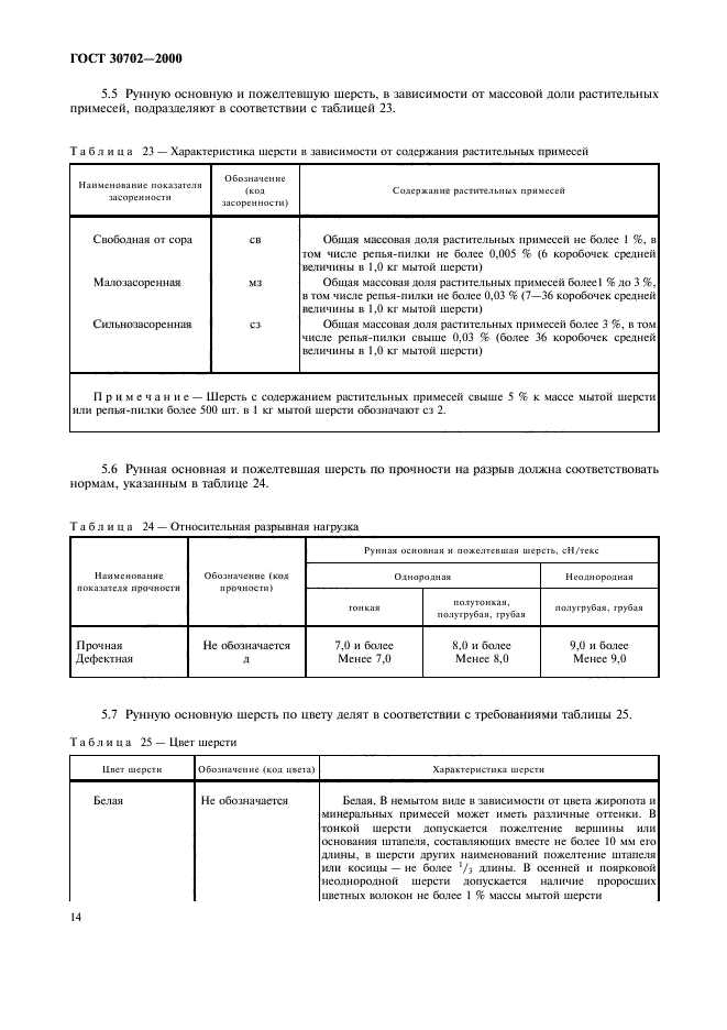 ГОСТ 30702-2000