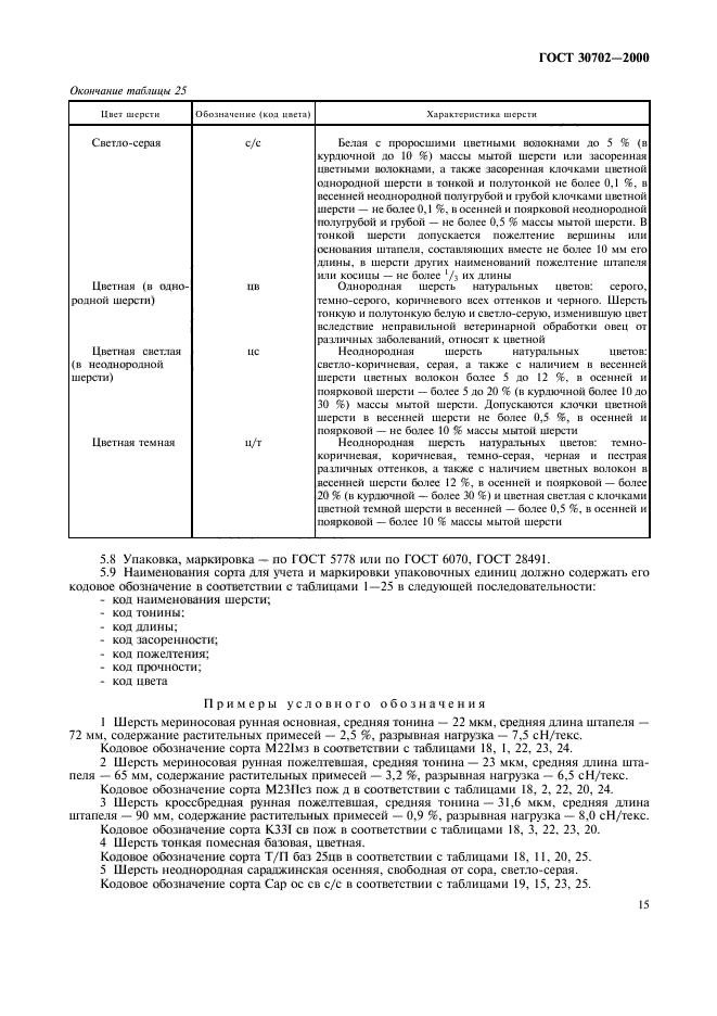 ГОСТ 30702-2000