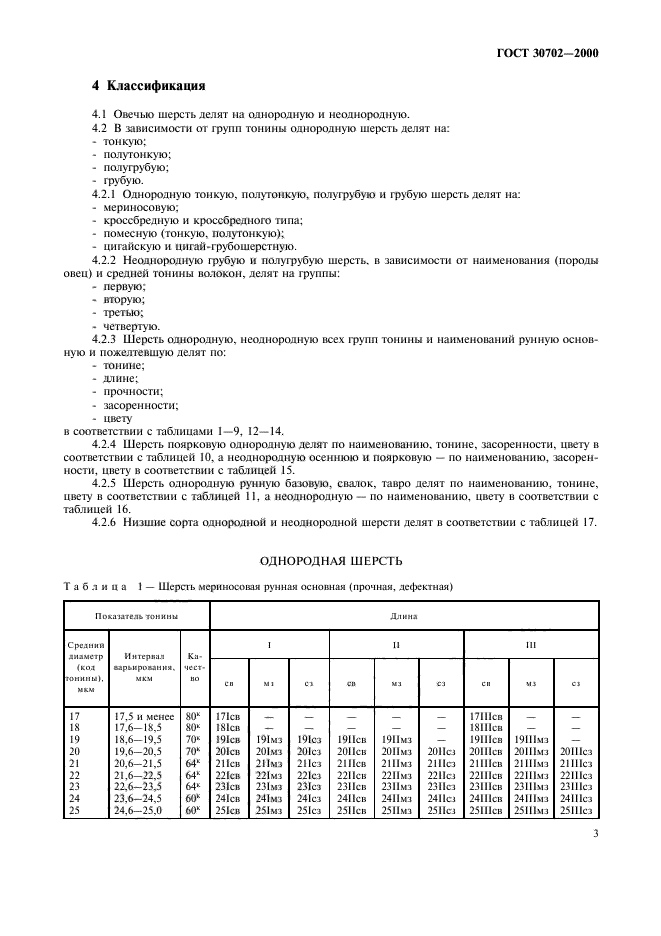 ГОСТ 30702-2000