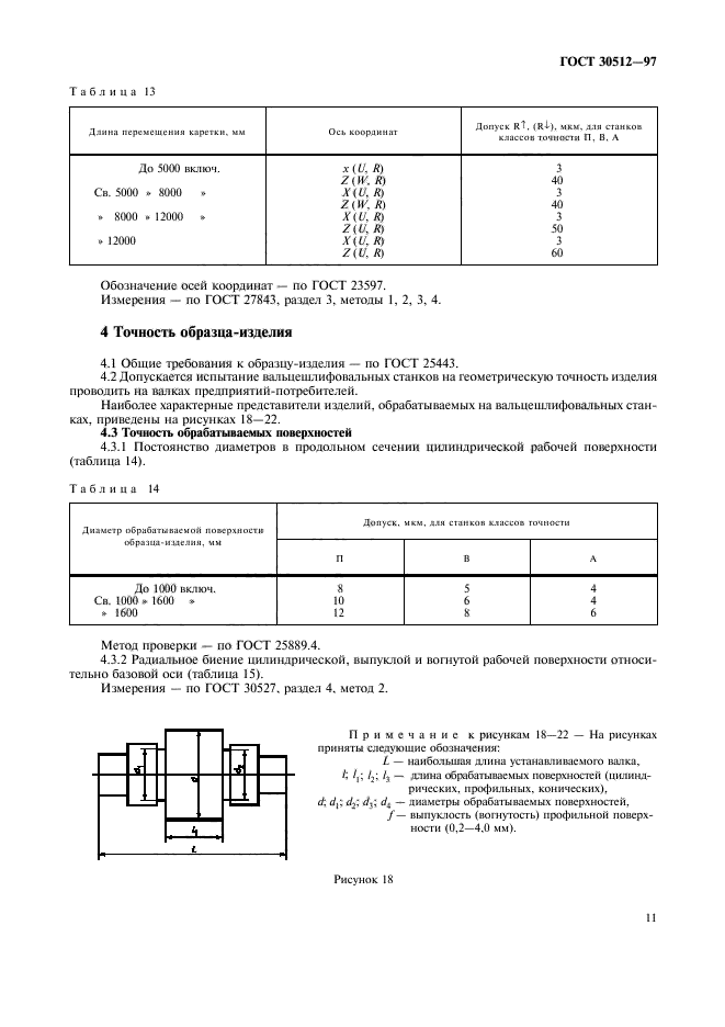 ГОСТ 30512-97