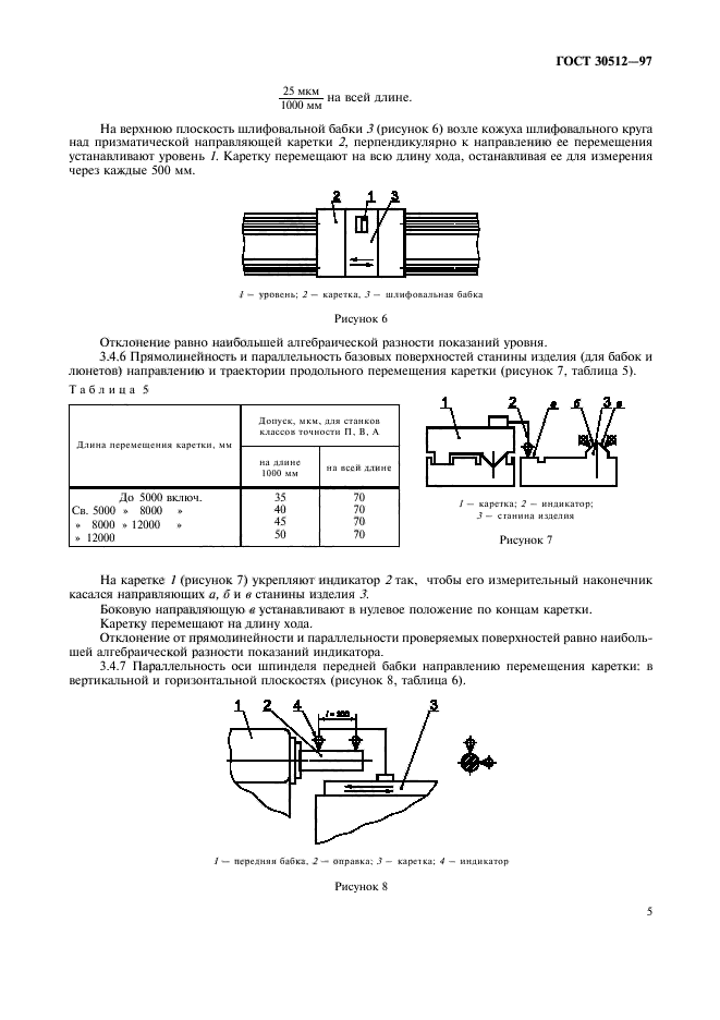 ГОСТ 30512-97