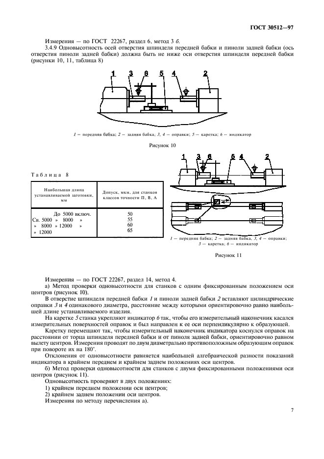 ГОСТ 30512-97