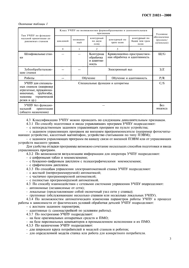 ГОСТ 21021-2000