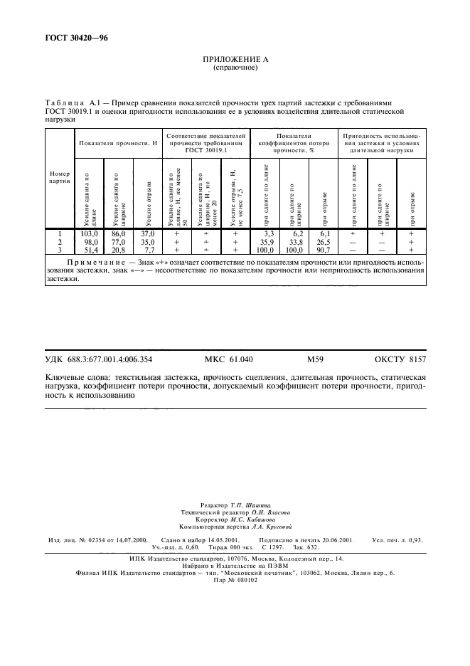 ГОСТ 30420-96