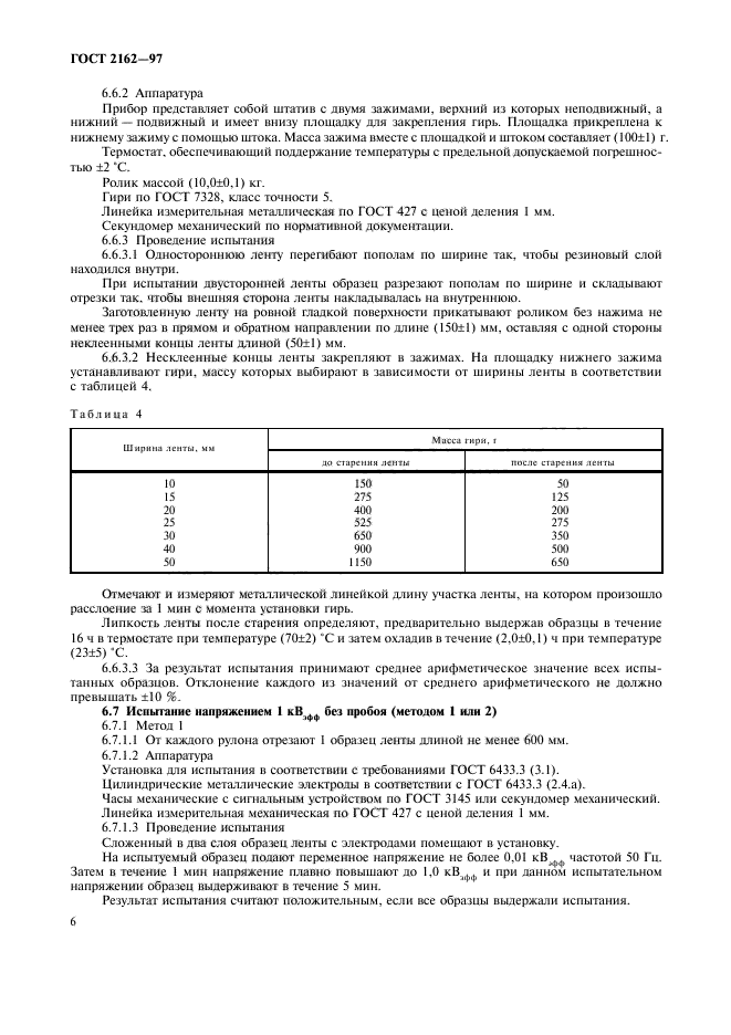 ГОСТ 2162-97