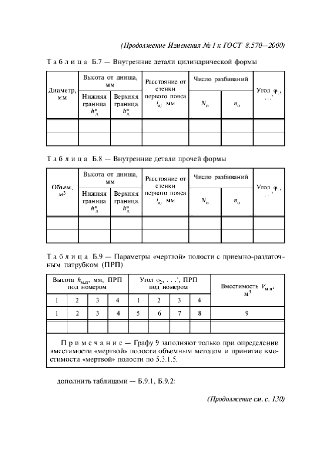 ГОСТ 8.570-2000