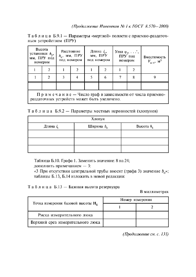 ГОСТ 8.570-2000