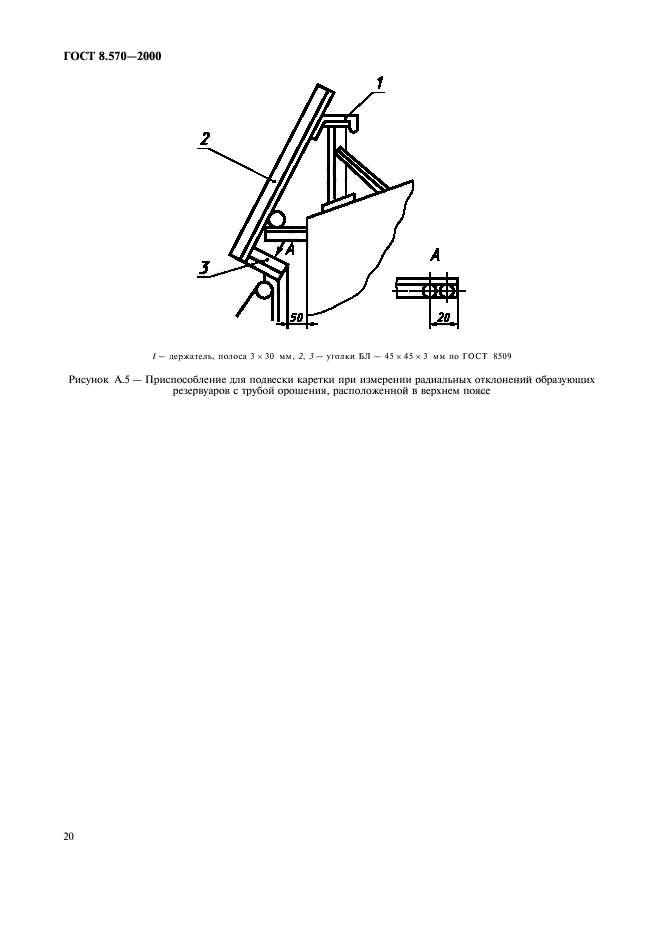 ГОСТ 8.570-2000