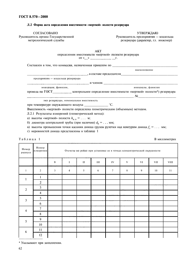 ГОСТ 8.570-2000