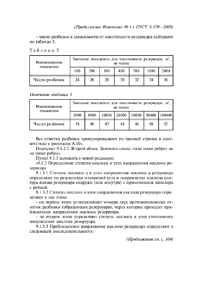 ГОСТ 8.570-2000