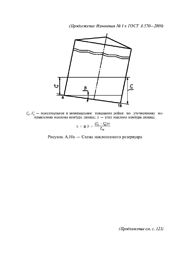 ГОСТ 8.570-2000