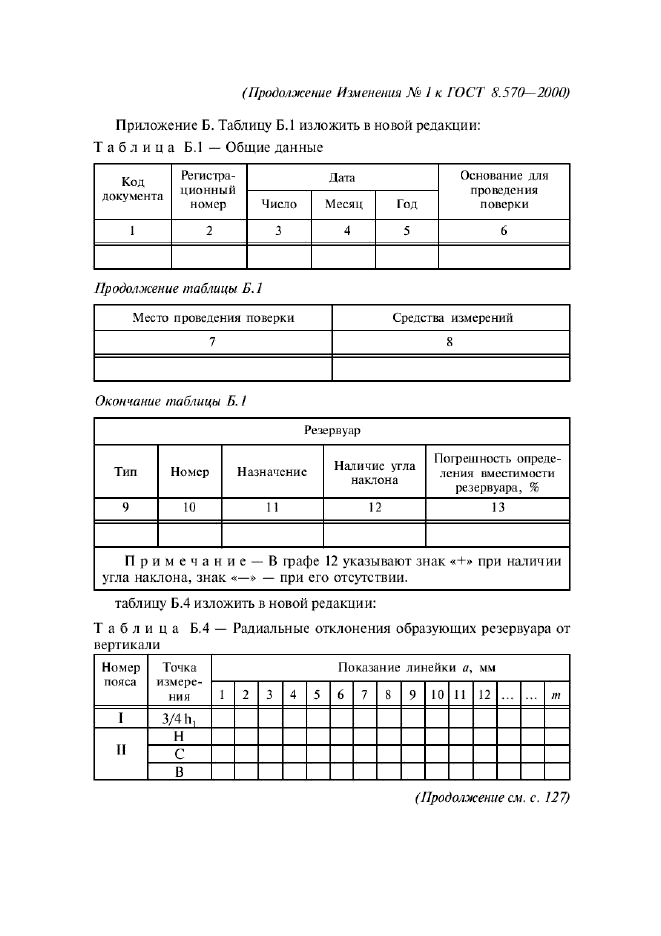 ГОСТ 8.570-2000