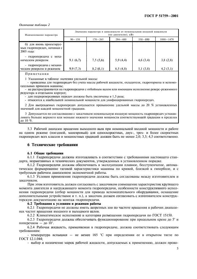 ГОСТ Р 51759-2001