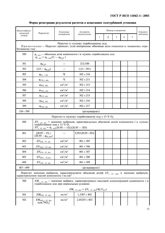 ГОСТ Р ИСО 11042-1-2001