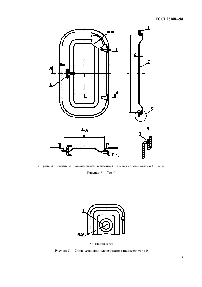 ГОСТ 25088-98