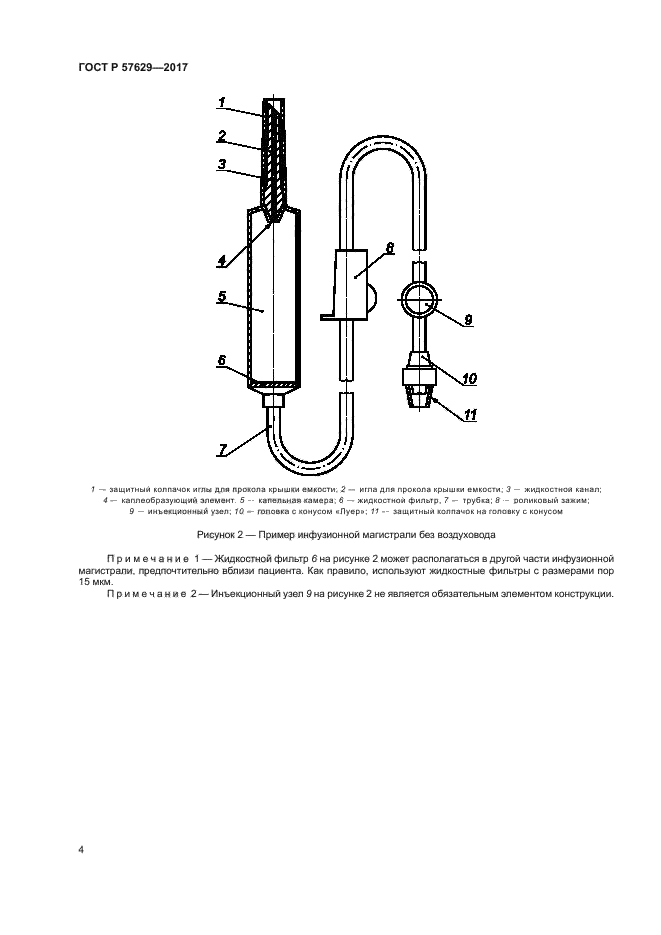 ГОСТ Р 57629-2017