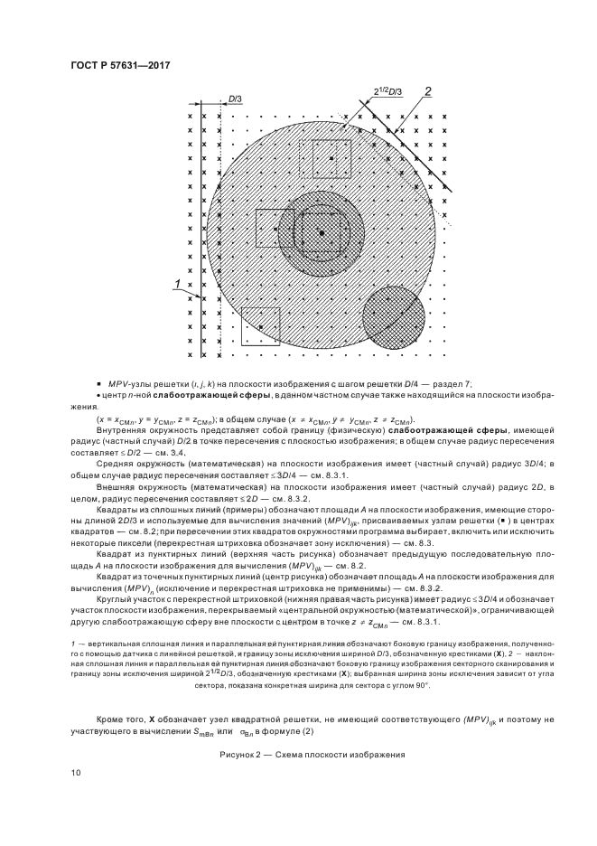 ГОСТ Р 57631-2017