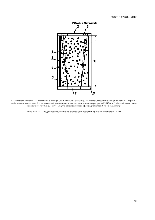 ГОСТ Р 57631-2017