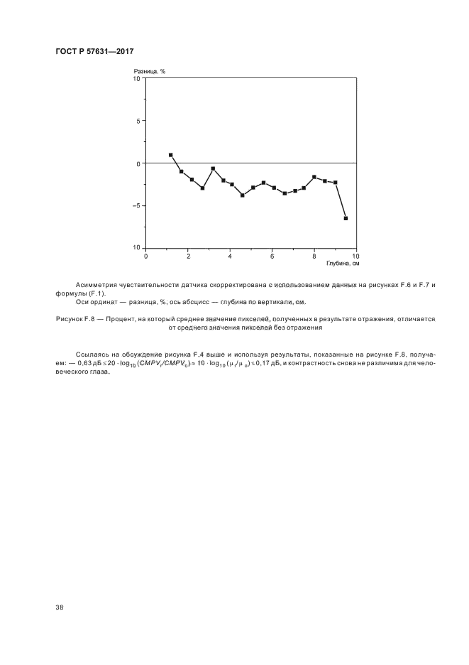 ГОСТ Р 57631-2017