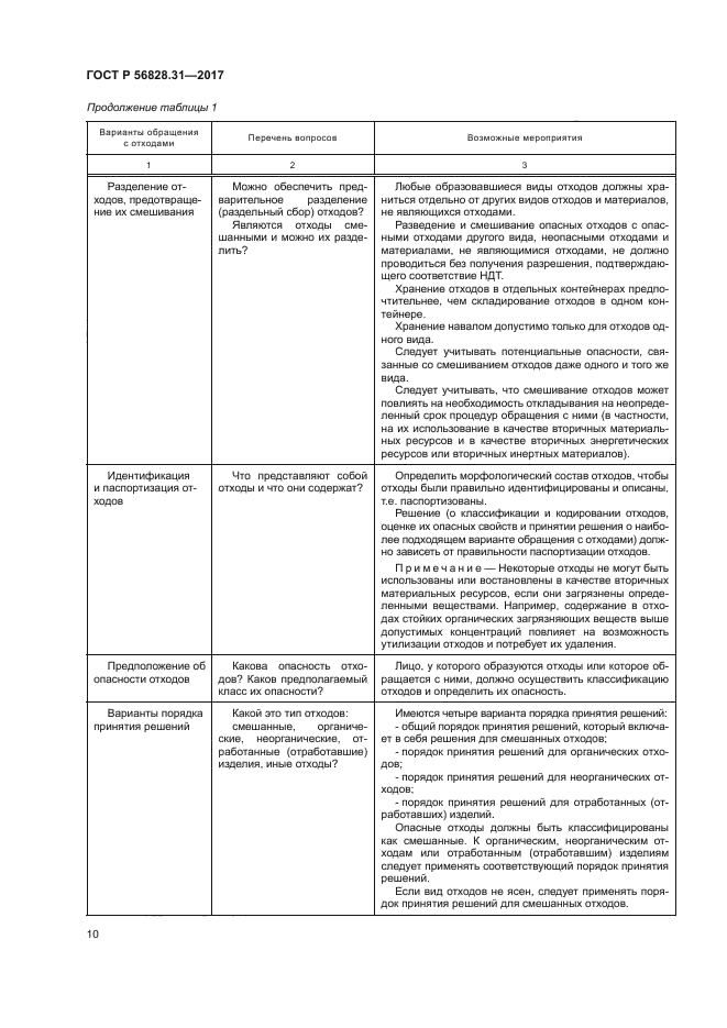 ГОСТ Р 56828.31-2017