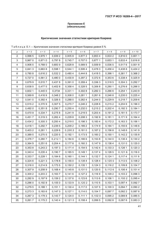 ГОСТ Р ИСО 16269-4-2017