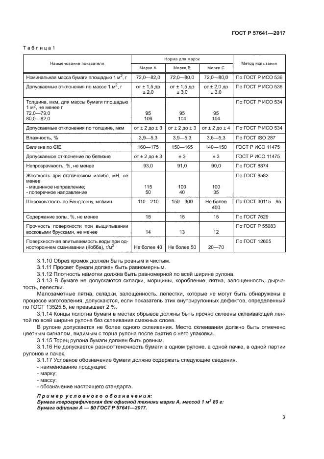 ГОСТ Р 57641-2017