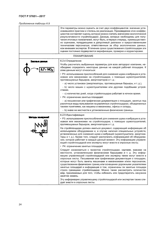 ГОСТ Р 57651-2017