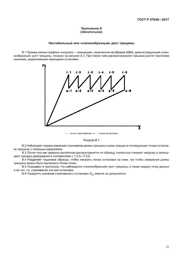 ГОСТ Р 57638-2017