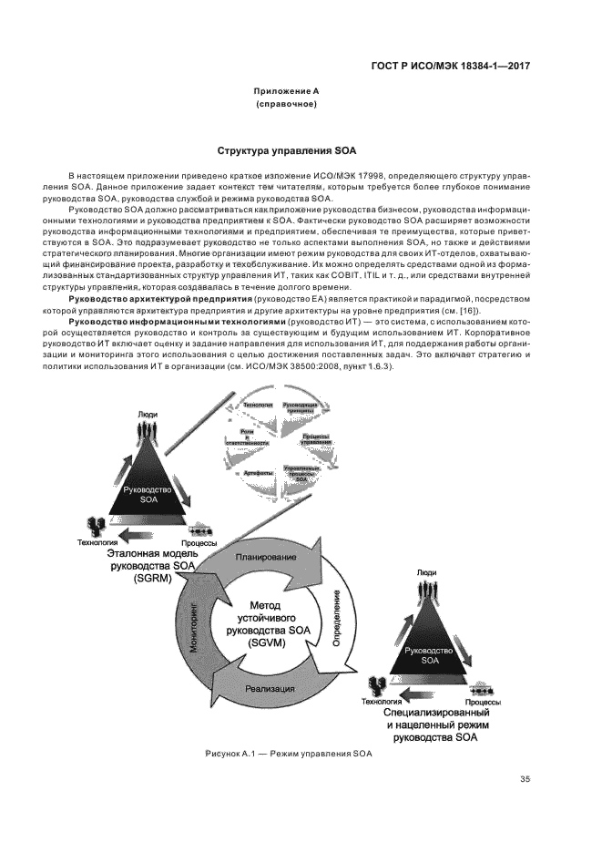 ГОСТ Р ИСО/МЭК 18384-1-2017