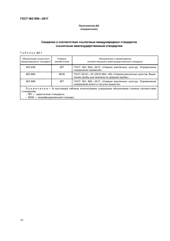 ГОСТ ISO 659-2017